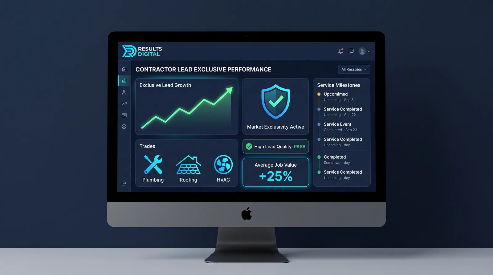 Contractor lead performance dashboard