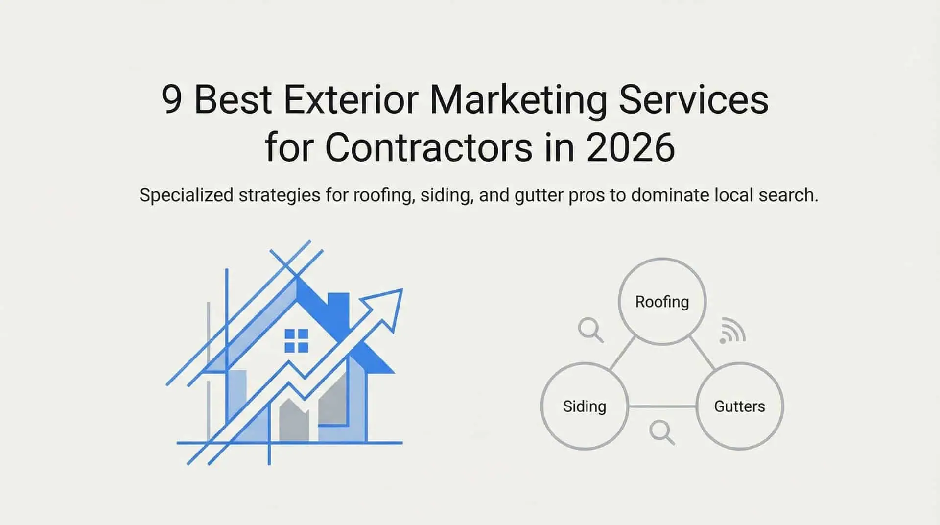 Title card: 9 Best Exterior Marketing Services for Contractors in 2026, with roofing, siding and gutters icons