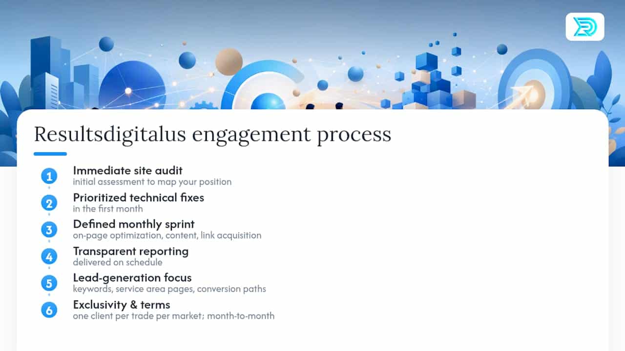 How Resultsdigitalus approaches month-to-month SEO for contractors โ overview diagram