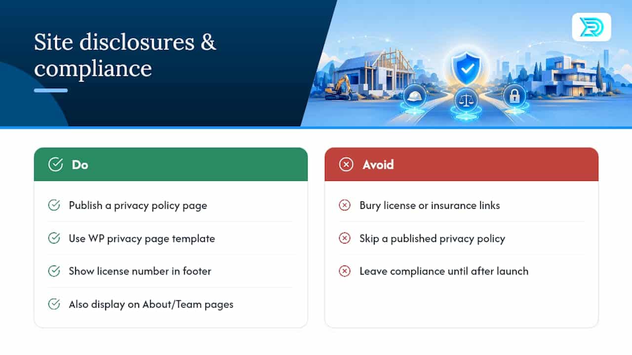 Do Contractor Websites Need a Privacy Policy and License Disclosures? — overview diagram