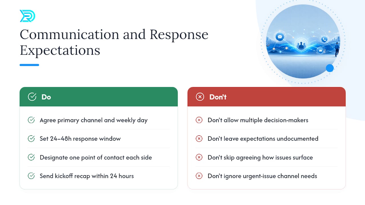 What Should You Expect for Communication and Response Times? — overview diagram